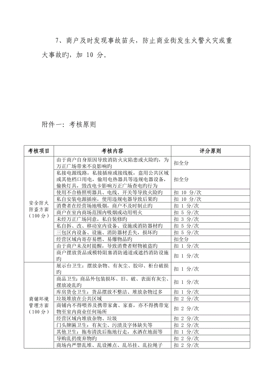 商户考核管理规定.doc_第5页