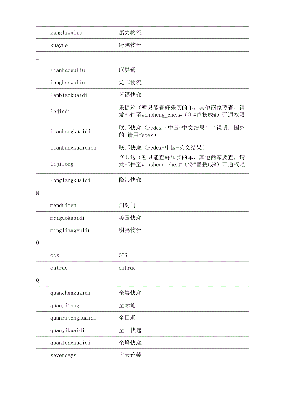 快递对应快递公司代码akuaidi公司代码_第4页