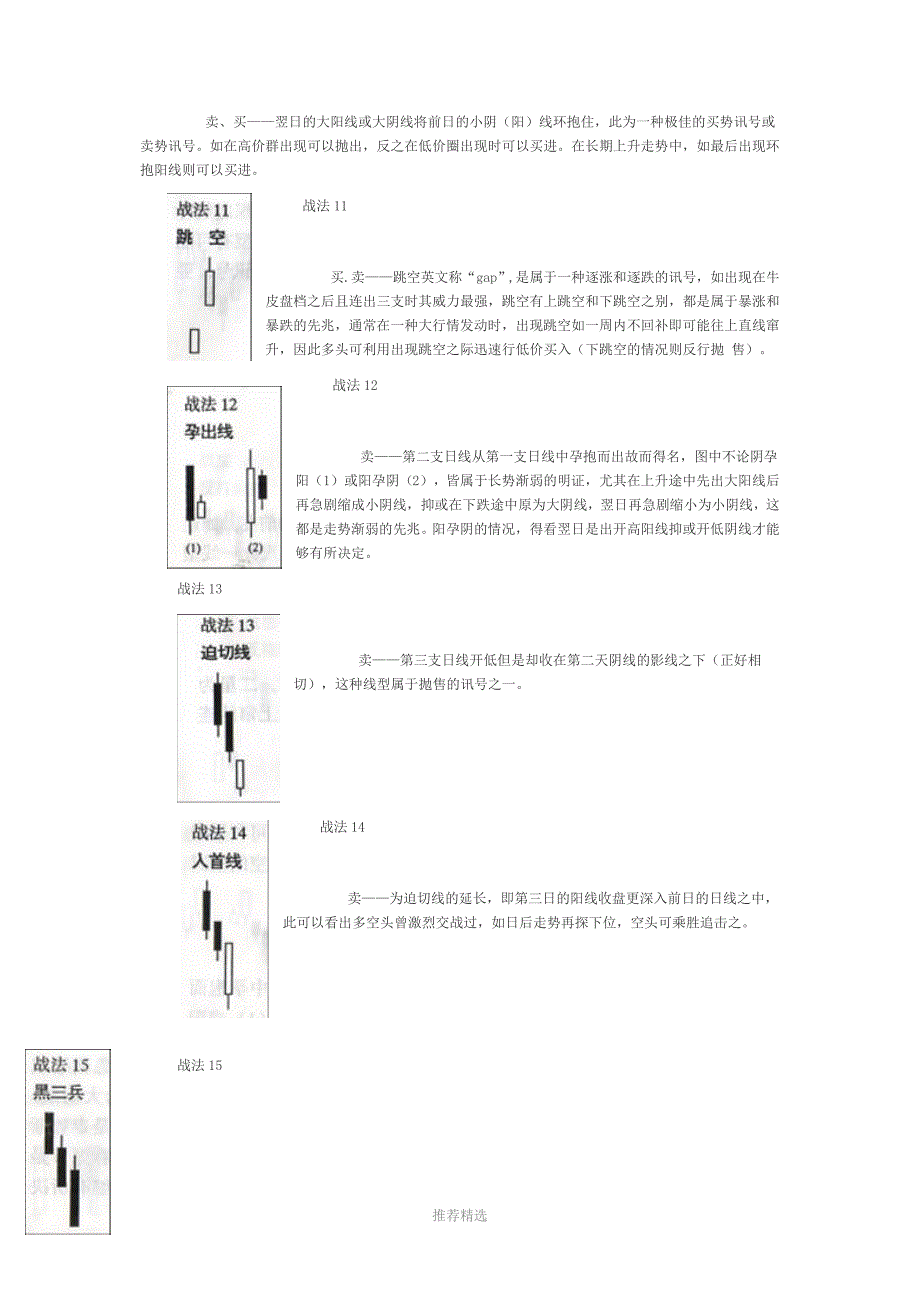 酒田战法----78则K线图解_第4页