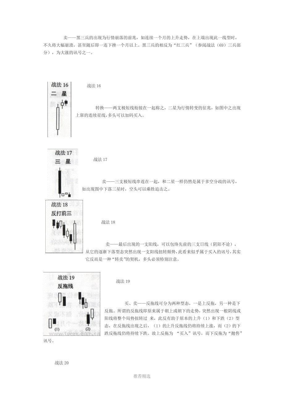 酒田战法----78则K线图解_第5页