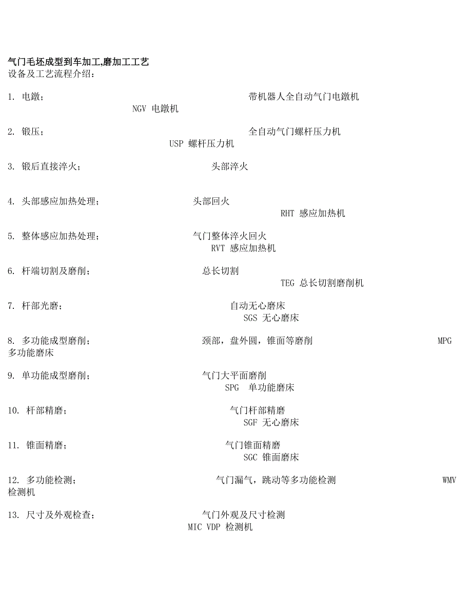 气门生产工艺.doc_第2页