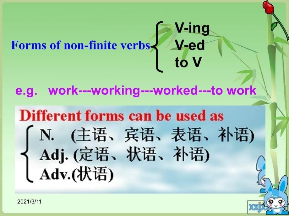 非谓语动词用在写作中_第5页