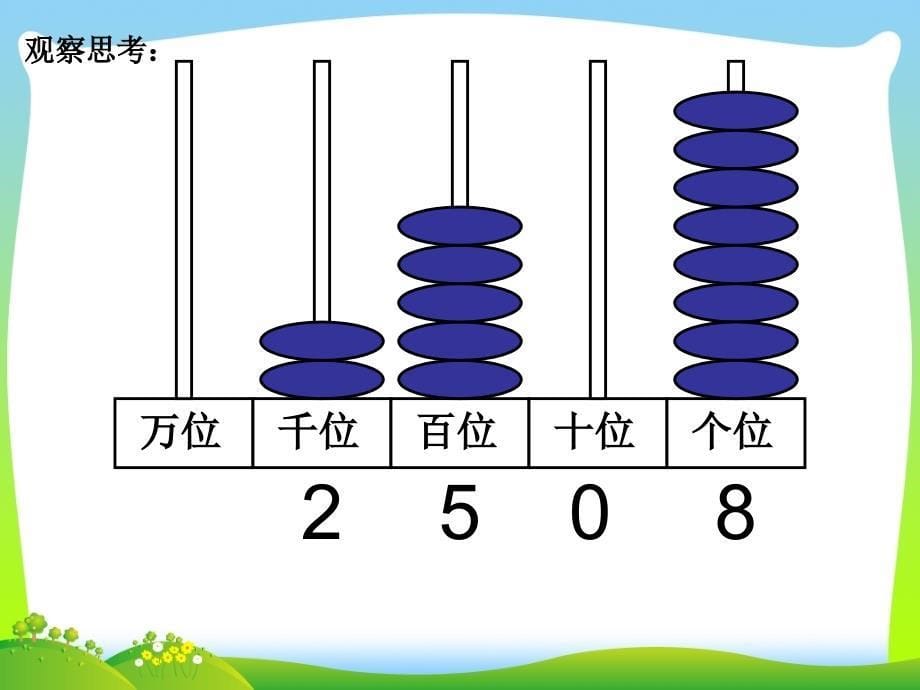 万以内数的认识_第5页