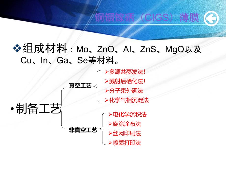 薄膜技术与应用_第4页