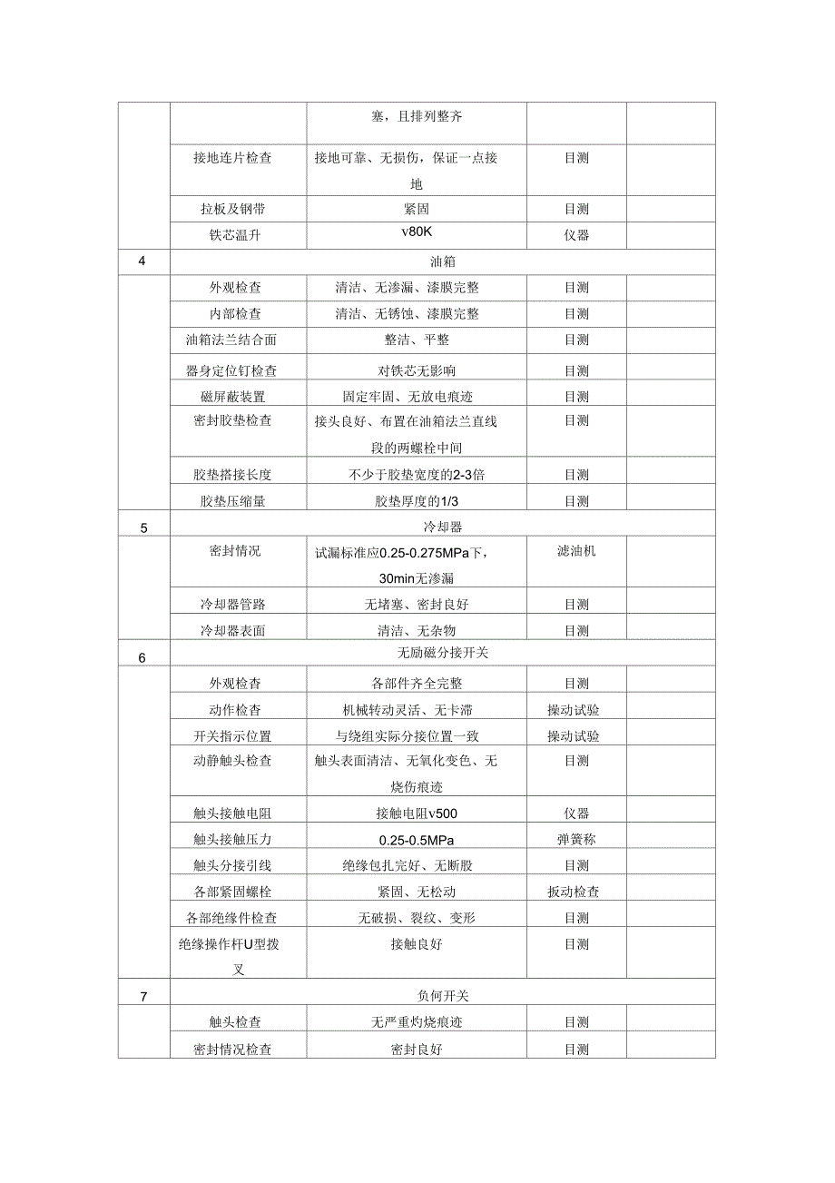 集电线路箱变检修规程_第4页