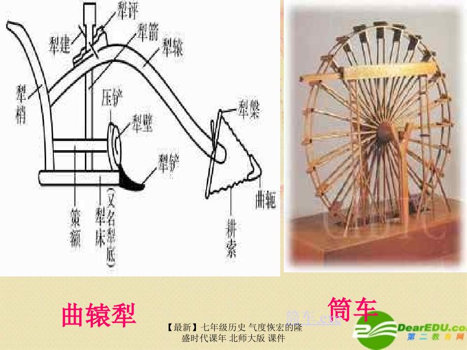 最新七年级历史气度恢宏的隆盛时代课年北师大版课件_第2页