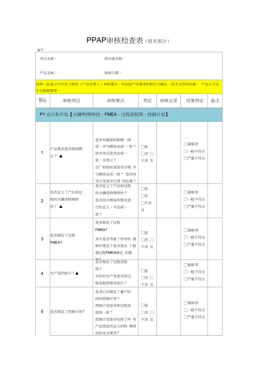 PPAP审核检查表(技术部分)_第1页