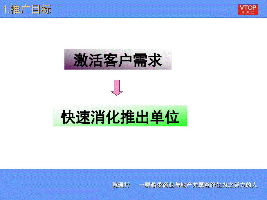 TT商业项目推广方案.ppt_第4页