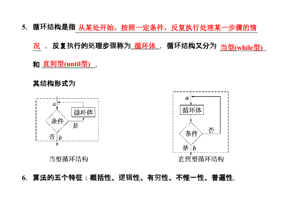 91算法与程序框图_第4页