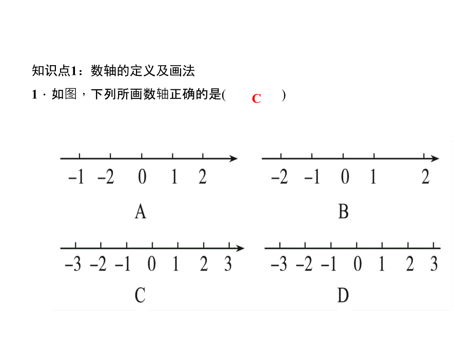 人教版数学七年级上册作业课件1.2有理数1.2.2数轴_第3页