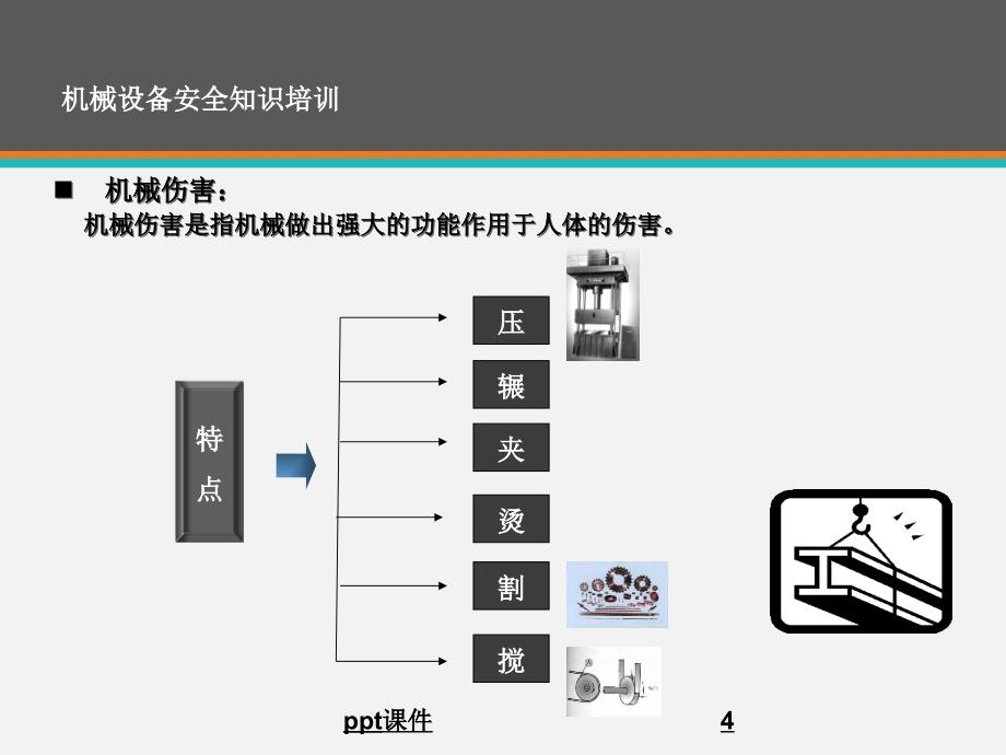 机械设备安全知识培训ppt课件_第4页