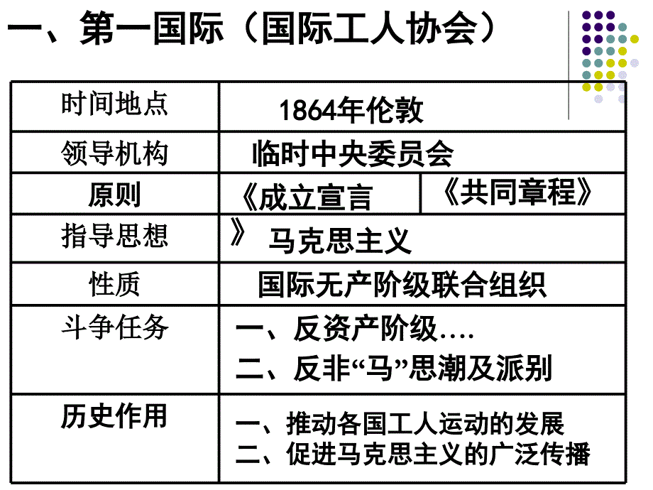 必修1-8-2_第3页