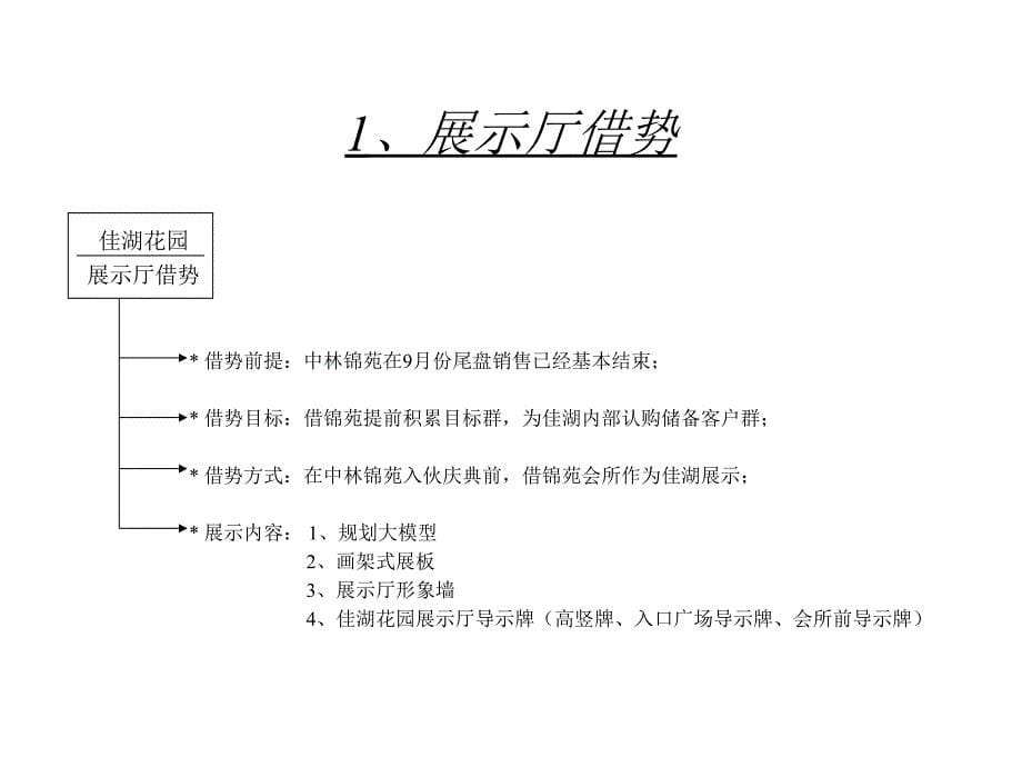 博思堂佳湖花园_第5页