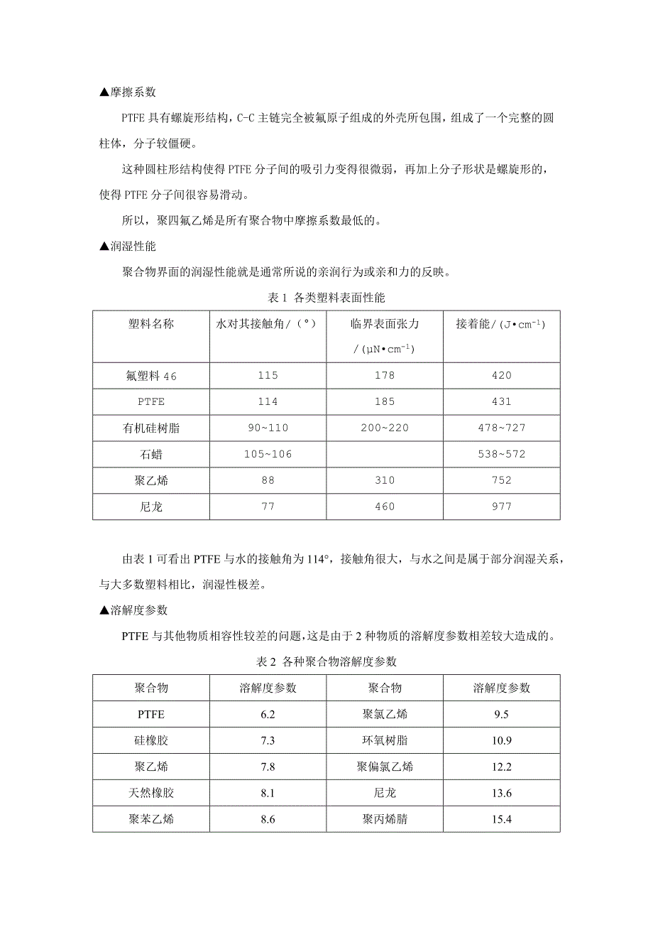 聚四氟乙烯纤维.doc_第3页