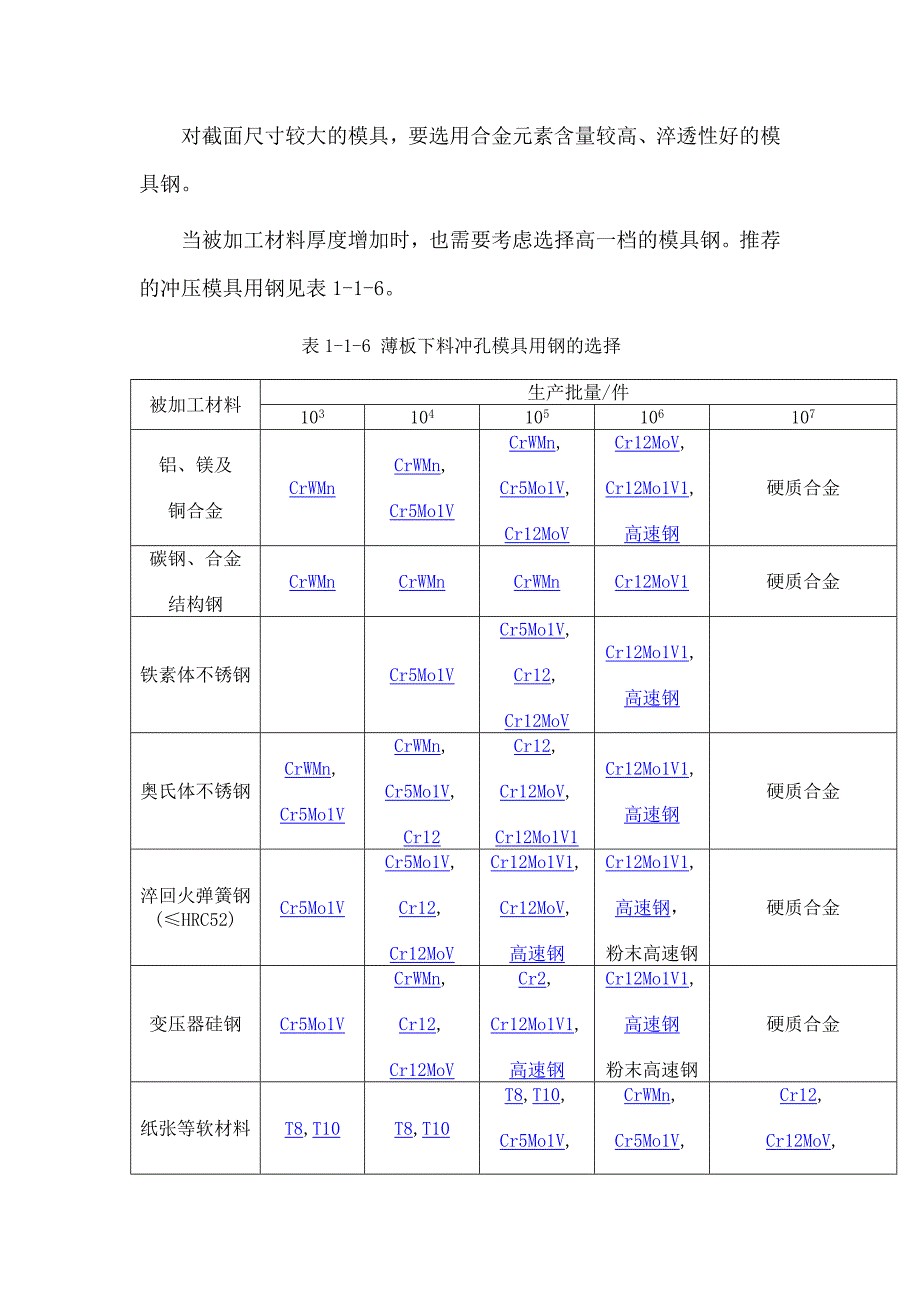 冷作模具钢的分类.doc_第2页