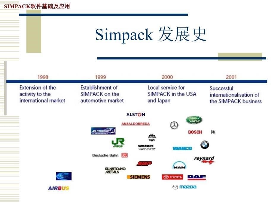 SIMPACK软件基础及应用_第5页