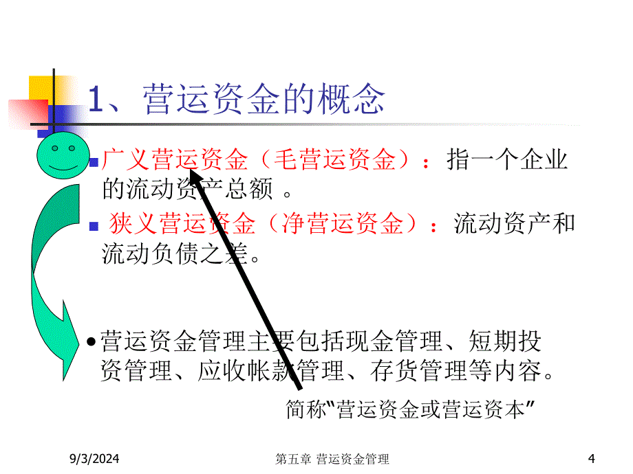 第五章-营运资金管理课件_第4页