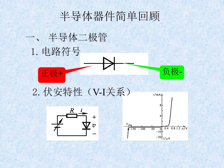 半导体器件复习.课件_第1页