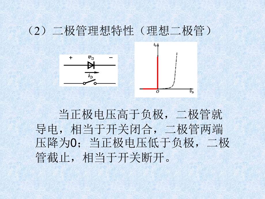 半导体器件复习.课件_第3页