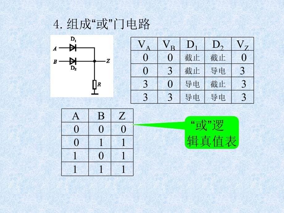 半导体器件复习.课件_第5页