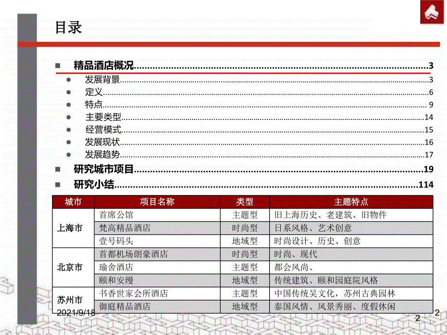 时代地产XXXX年7月24日上海、北京、苏州精品酒店项目考_第2页