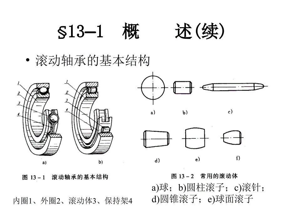 第十三章滚动轴承_第3页