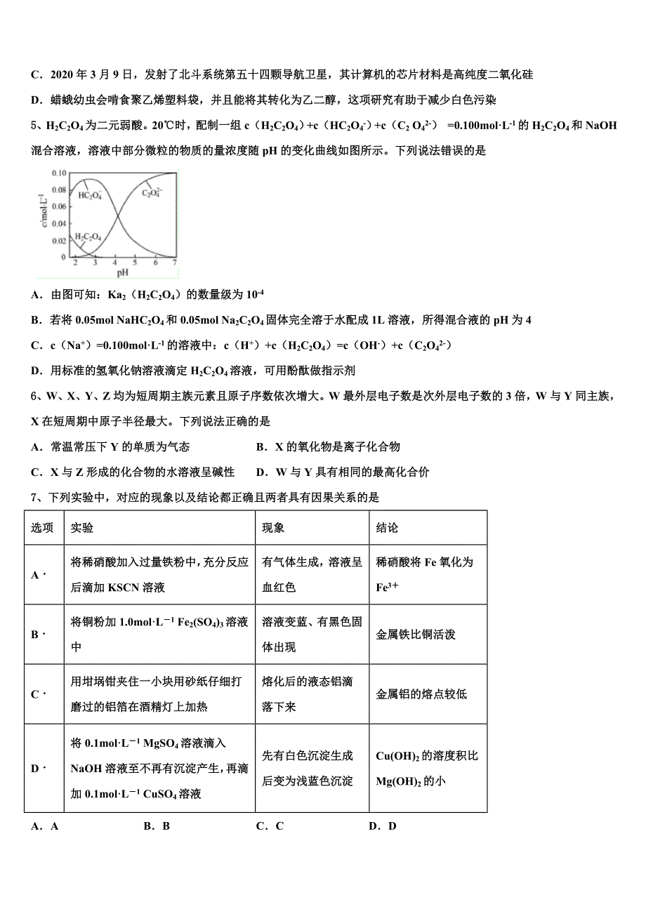 2023学年江西上饶中学高三下学期一模考试化学试题（含答案解析）.doc_第2页