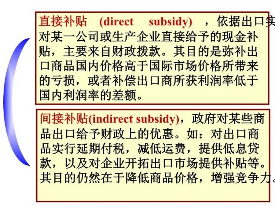 最新大学国际贸易经典课件第8章 贸易政策工具之：出口促进措施及其他 (2)教学课件_第4页