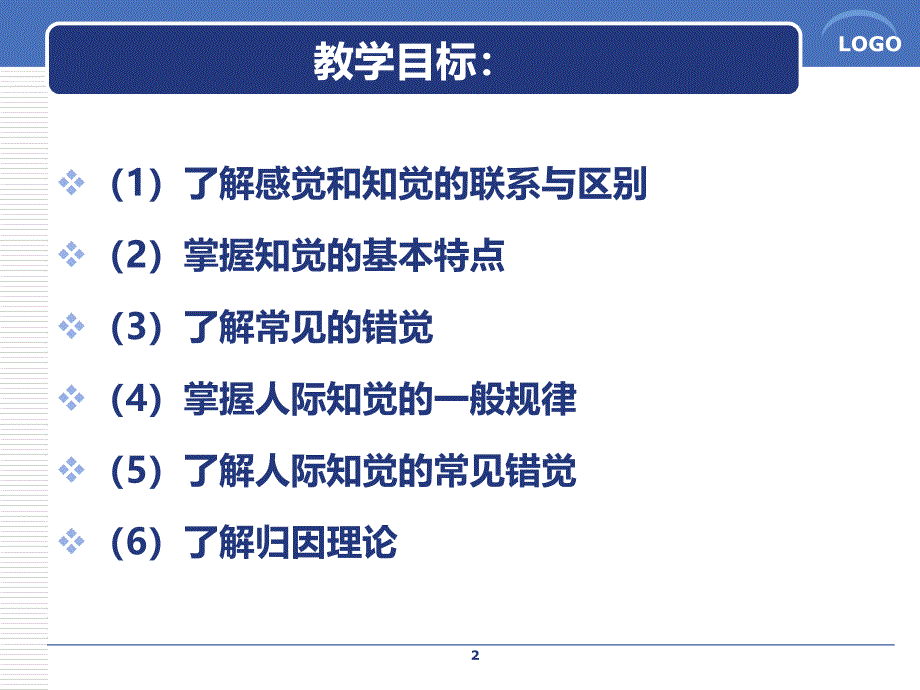 管理心理学第二章 知觉归因理论_第2页