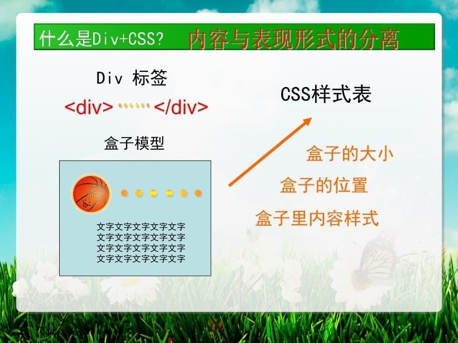 苏科版初中信息技术博客布局与美化——divcss教学课件_第5页