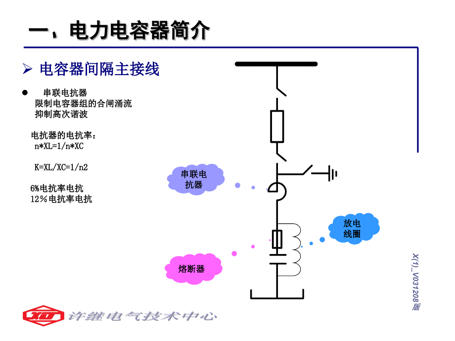 电力电容器保护PPT课件_第4页