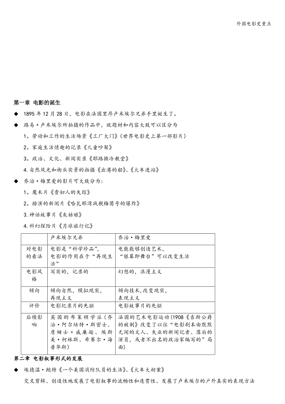 外国电影史重点.doc_第1页