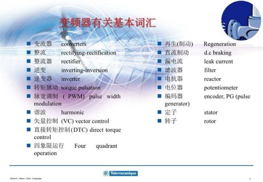 最新变频器基础1幻灯片_第4页