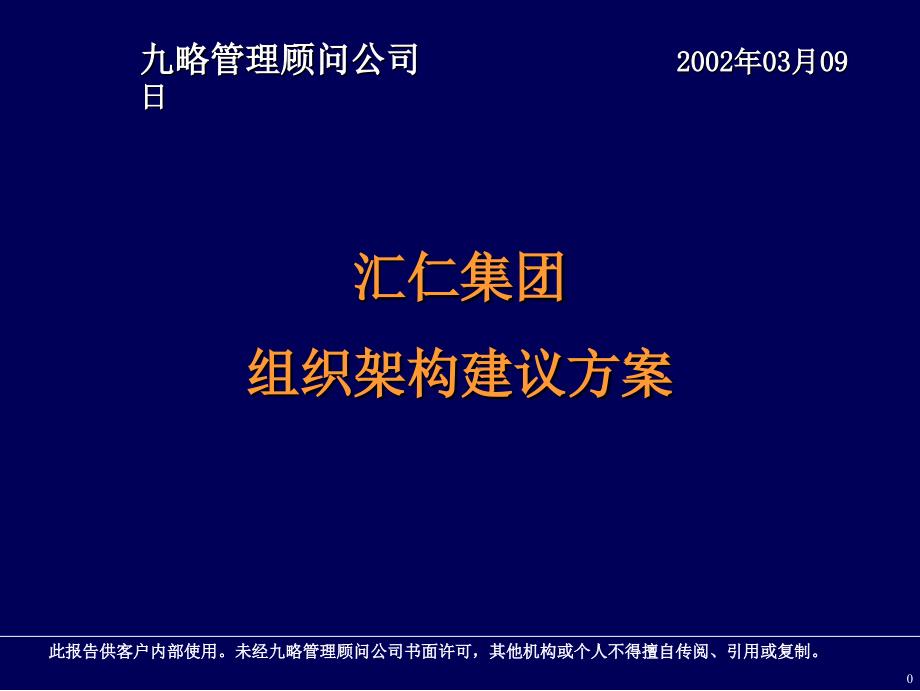 某集团公司组织架构建议方案_第1页