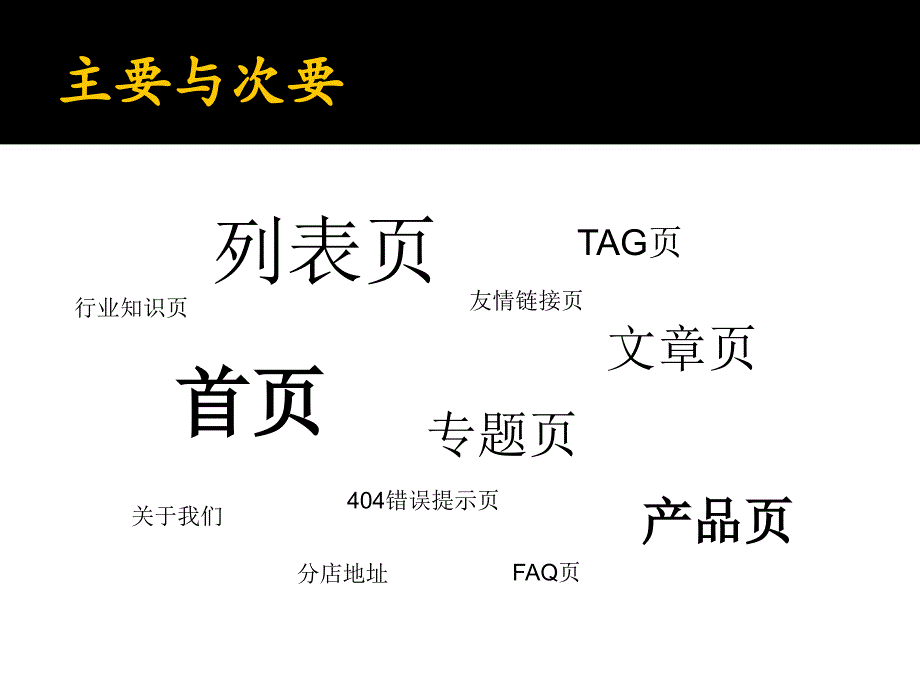 刑天网站次要页面优化策略_第2页