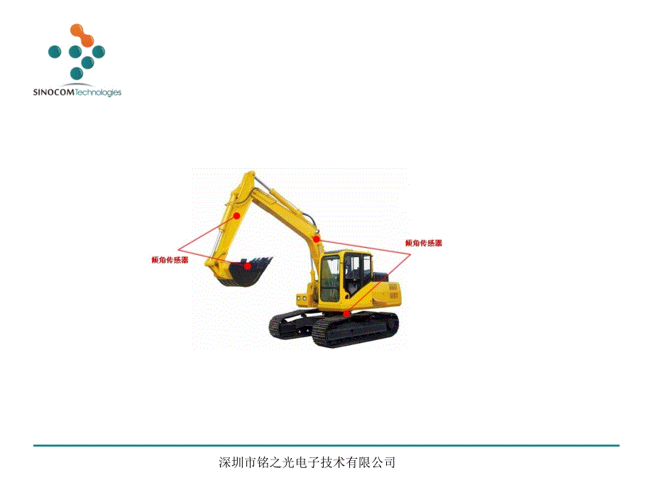 深圳市铭之光倾角传感器模块的应用_第2页