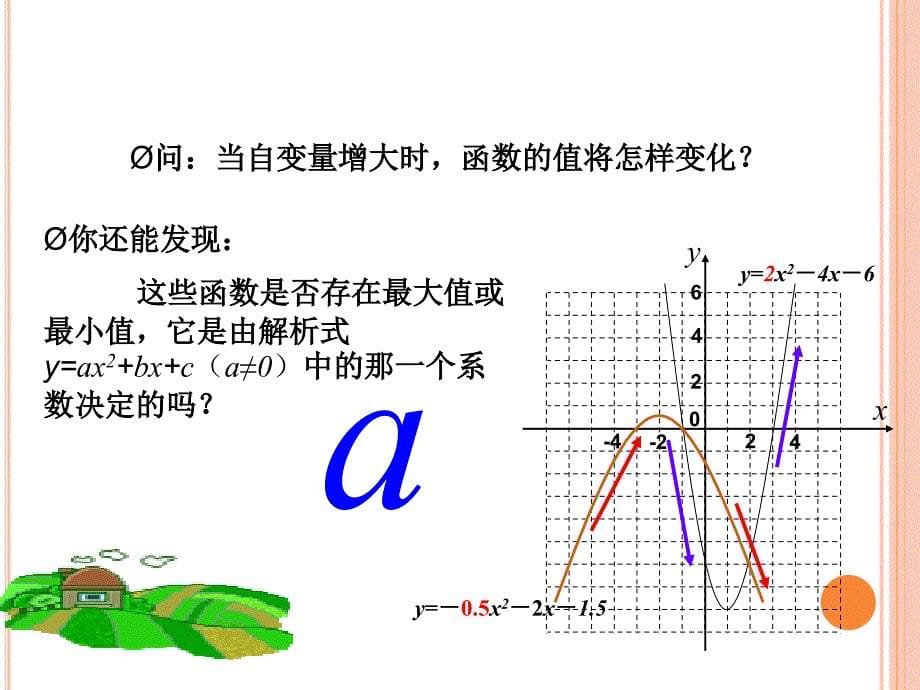 浙教版九年级数学上册课件1.3二次函数的性质_第5页