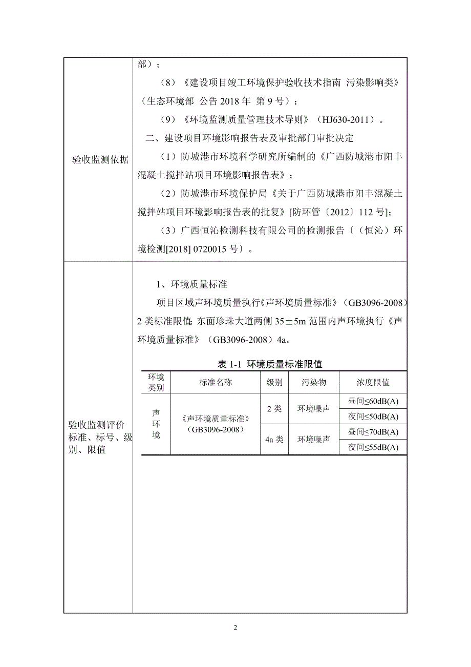 广西防城港市阳丰混凝土搅拌站项目竣工环境保护验收报告.doc_第4页