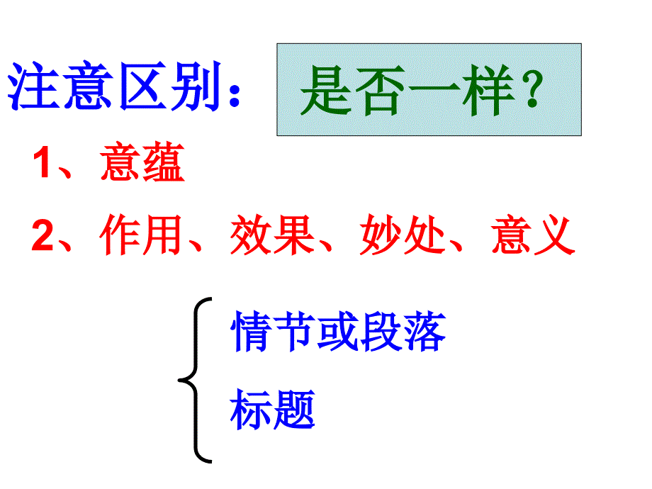 .3.10小说作用题探究结尾的表达效果_第1页