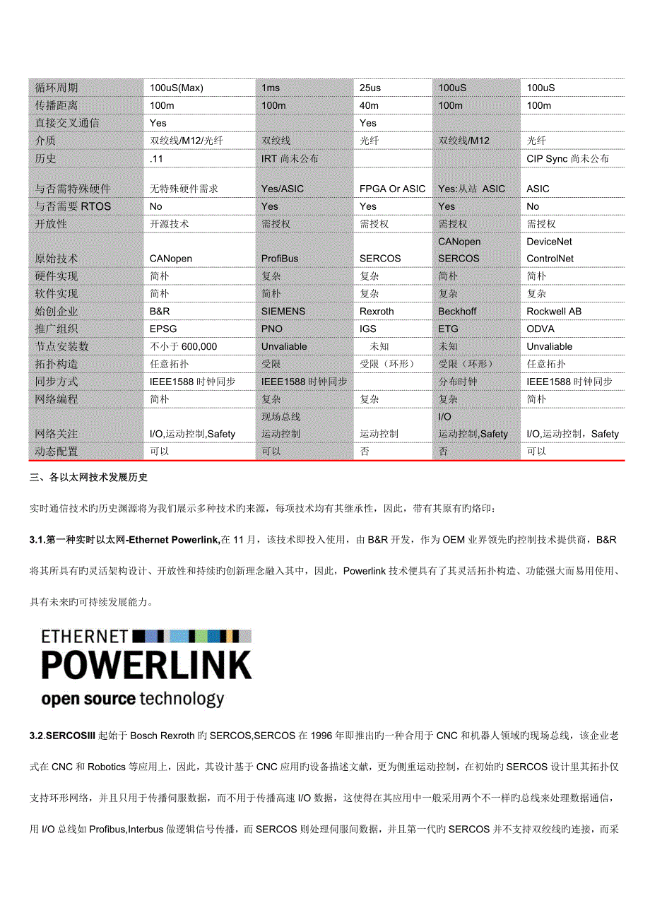 主流实时以太网技术的比较.doc_第4页