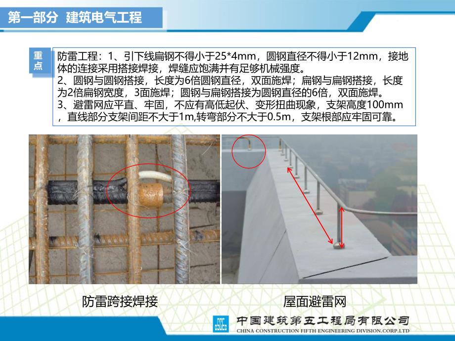 机电安装工程重点施工工艺培训_第4页