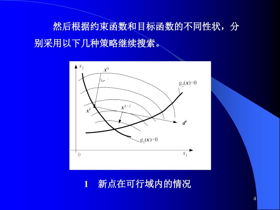 约束优化方法已排_第4页