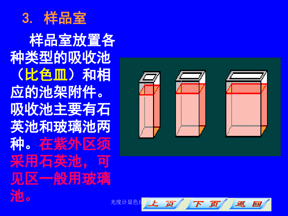 光度计显色反应及应用课件_第4页