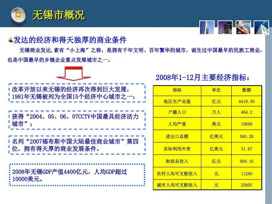 新之城全生活广场招商手册new_第5页