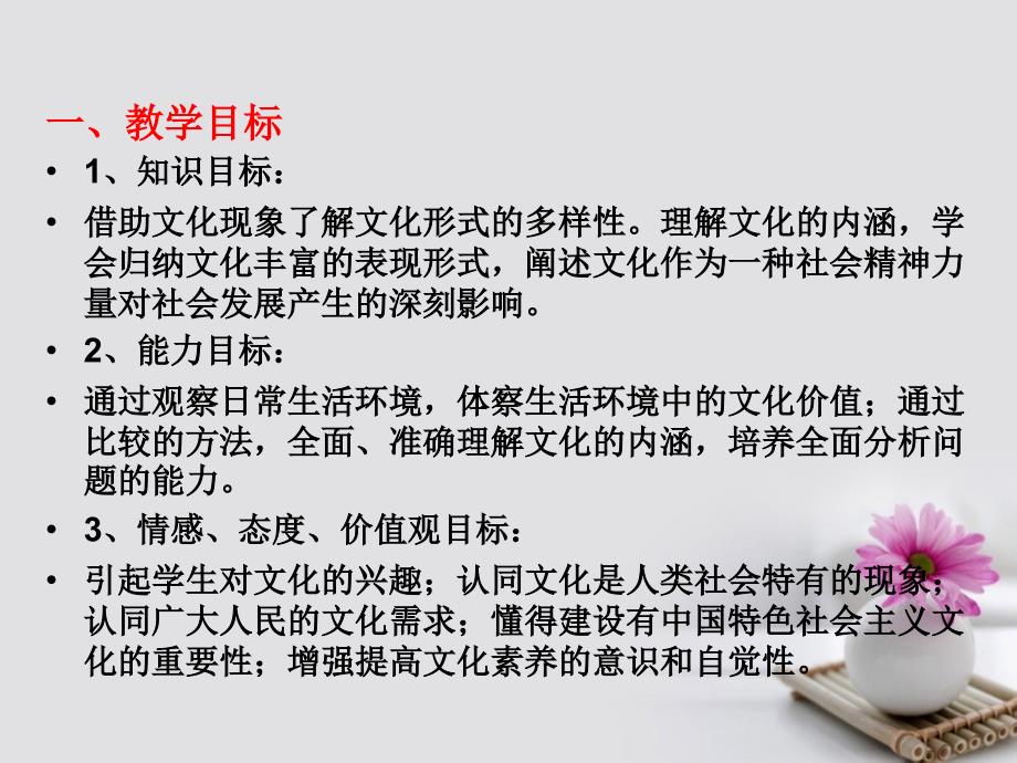 高中政治专题1.1体味文化课件提升版新人教版必修_第3页