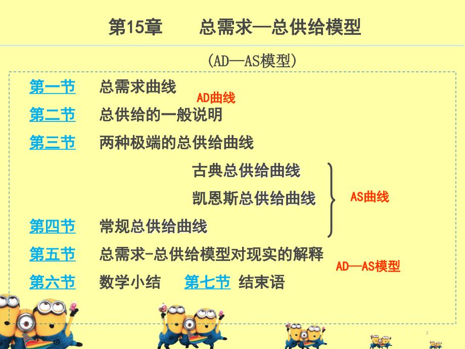 宏观经济学总需求总供给模型ppt课件_第2页