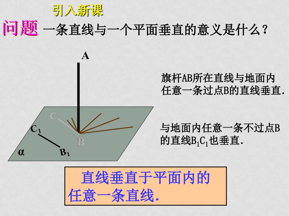 高中数学2.3.1 直线、平面的判定与性质课件新课标人教A版必修2_第4页