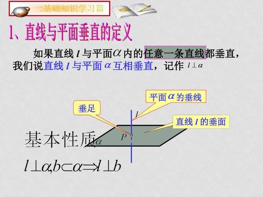 高中数学2.3.1 直线、平面的判定与性质课件新课标人教A版必修2_第5页