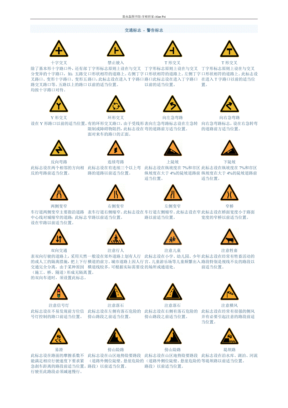 交通标志大全学车、生活常识专用.doc_第1页