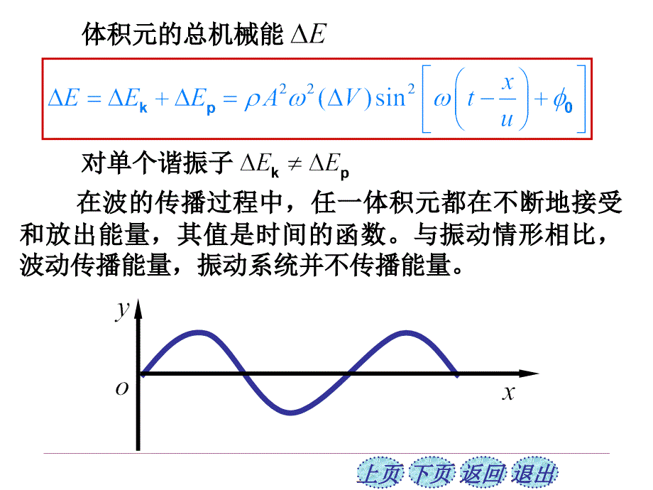 弹性波传播到介质中的某处该处将具有动能和势能在波的传播过程中能量从波源向外传播 &#167;11-4 波的能量波的强度_第3页